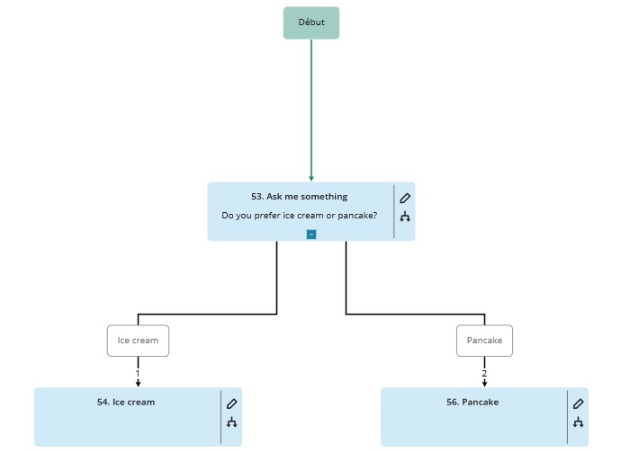 Inbenta MCQ Example